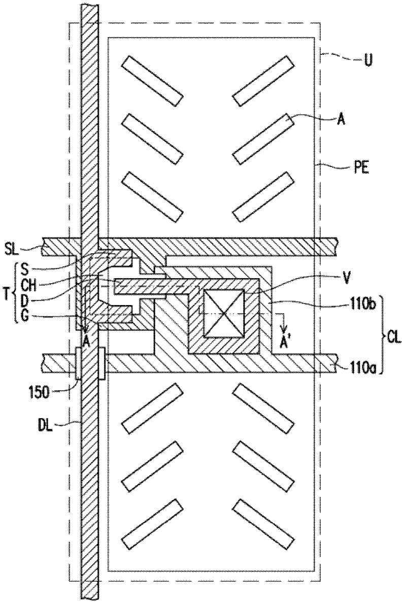 Active element, pixel structure, driving circuit and display panel