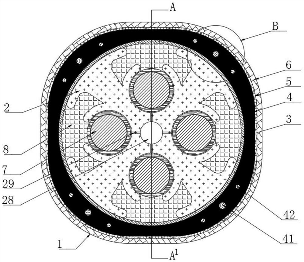 Mineral insulated fireproof cable