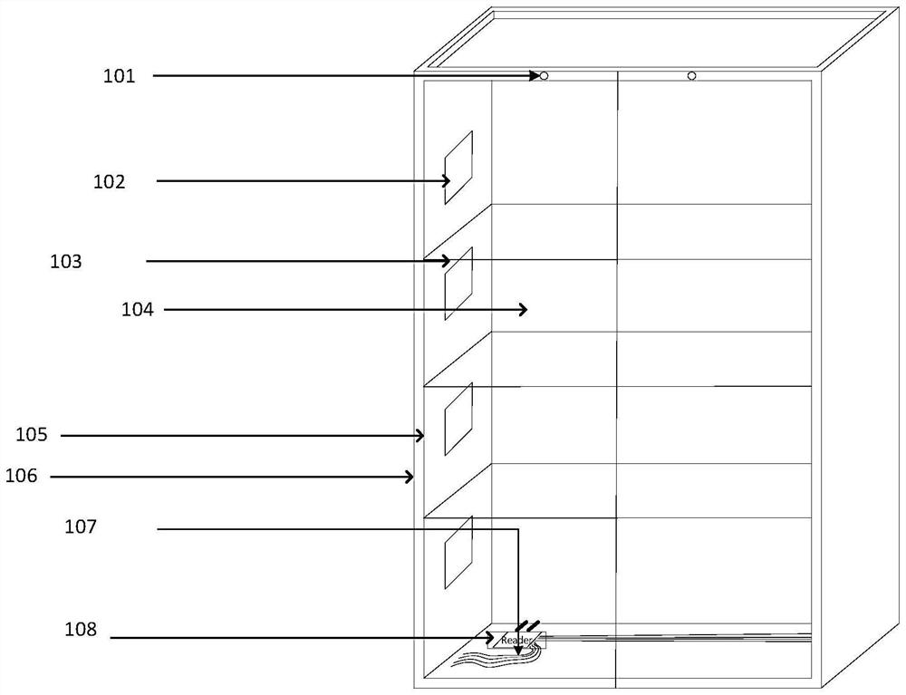 Intelligent goods shelf system based on RFID