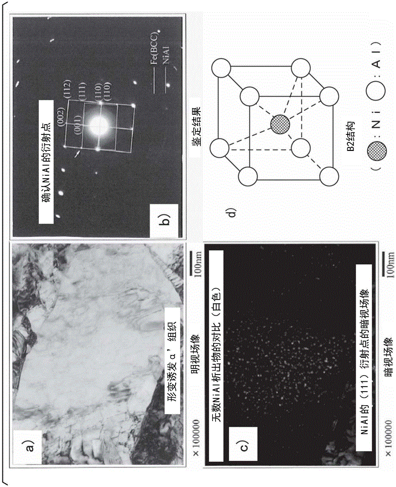 High-strength stainless steel wire excellent in thermal deformation resistance, high-strength spring, and manufacturing method thereof