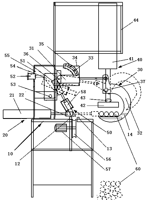 Feeding method of steel bar feeding machine