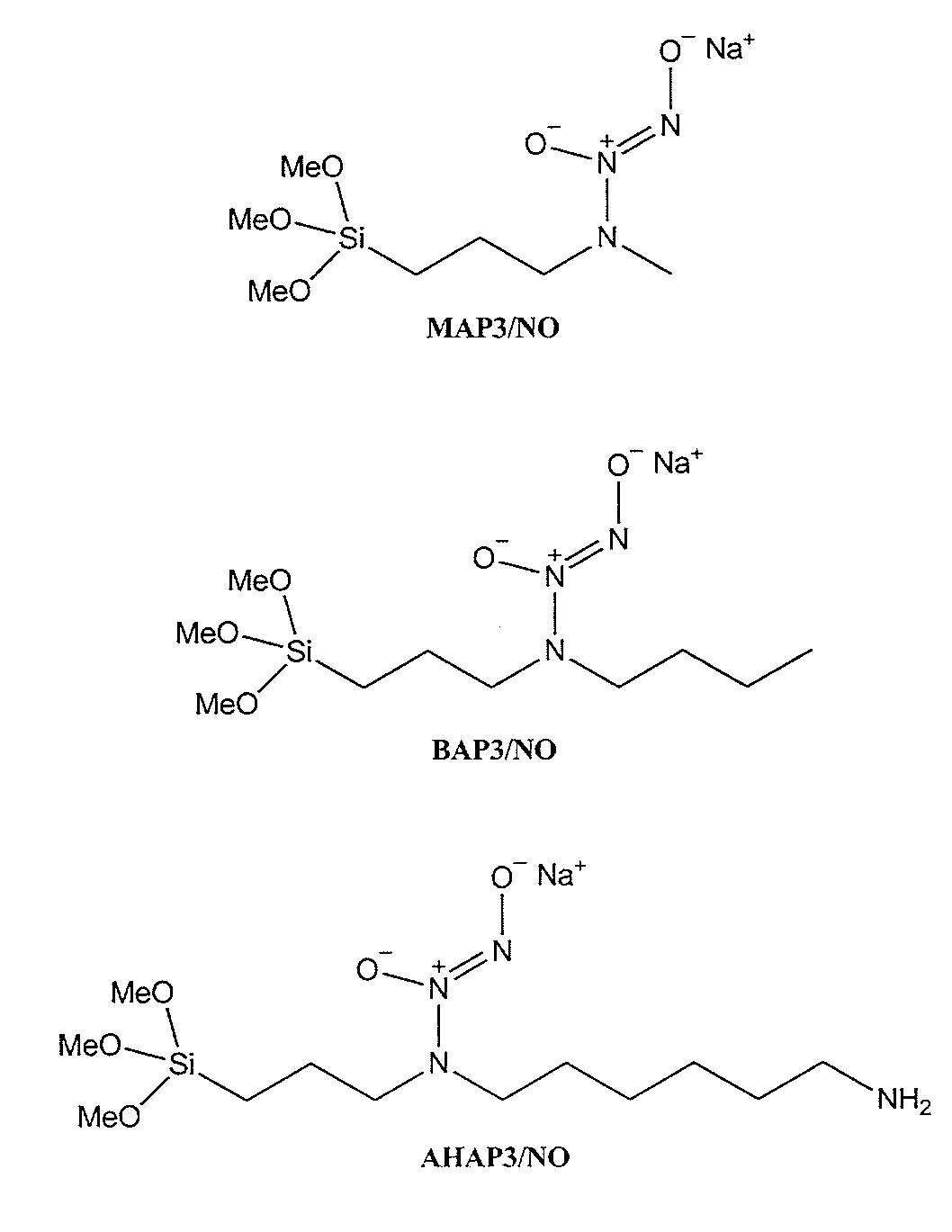 Nitric oxide-releasing coatings