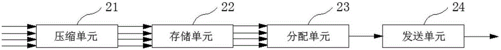 System and method for simultaneously recording and playing multiple channels of video