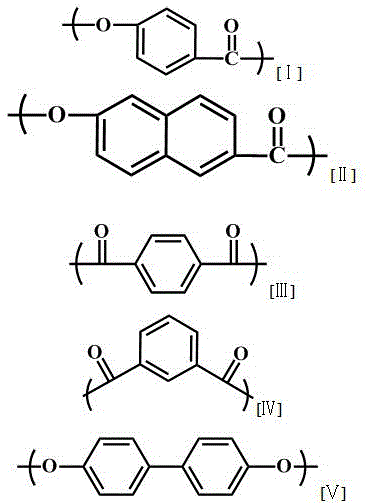 Liquid crystal polyester and its molded composition and use