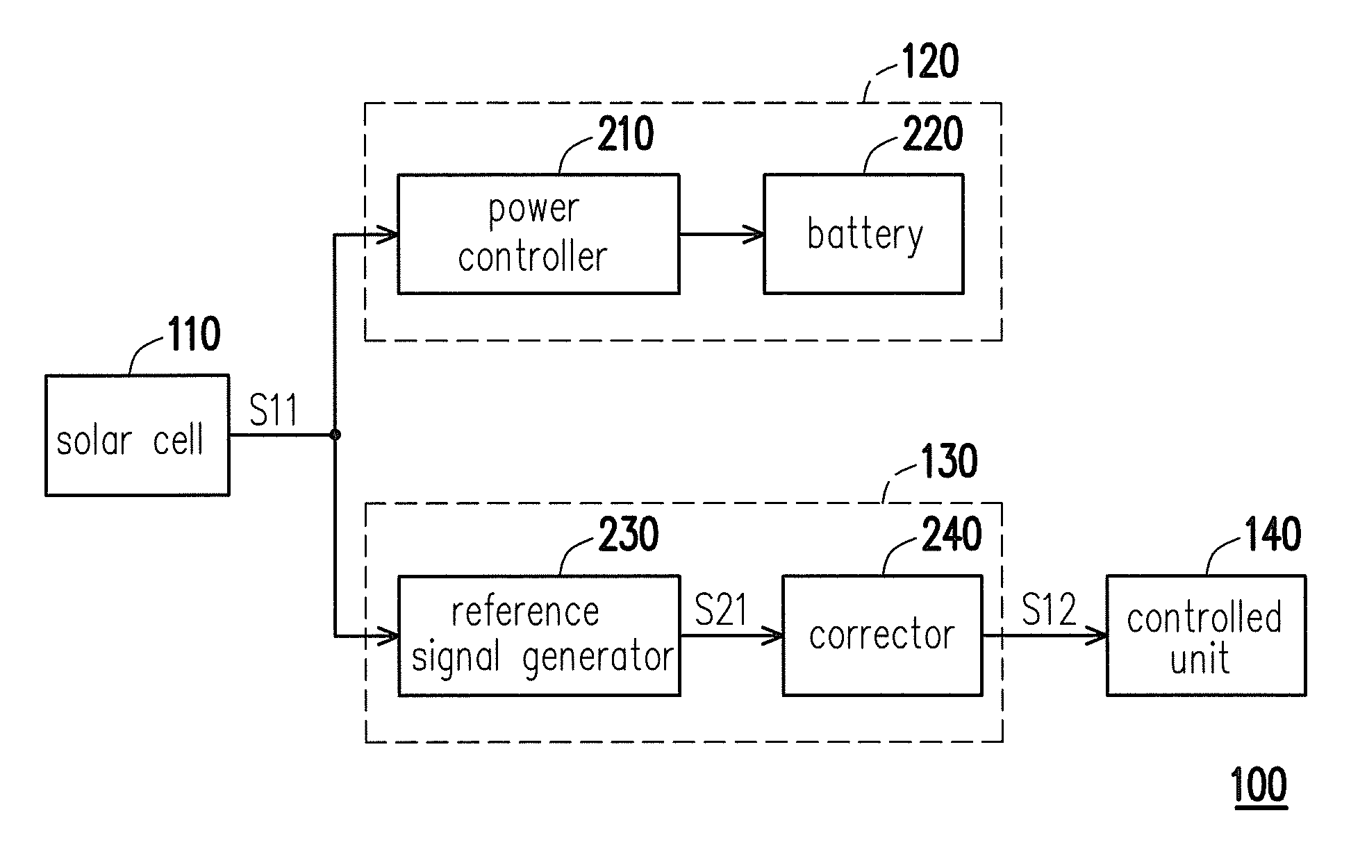 Electronic device and control method thereof