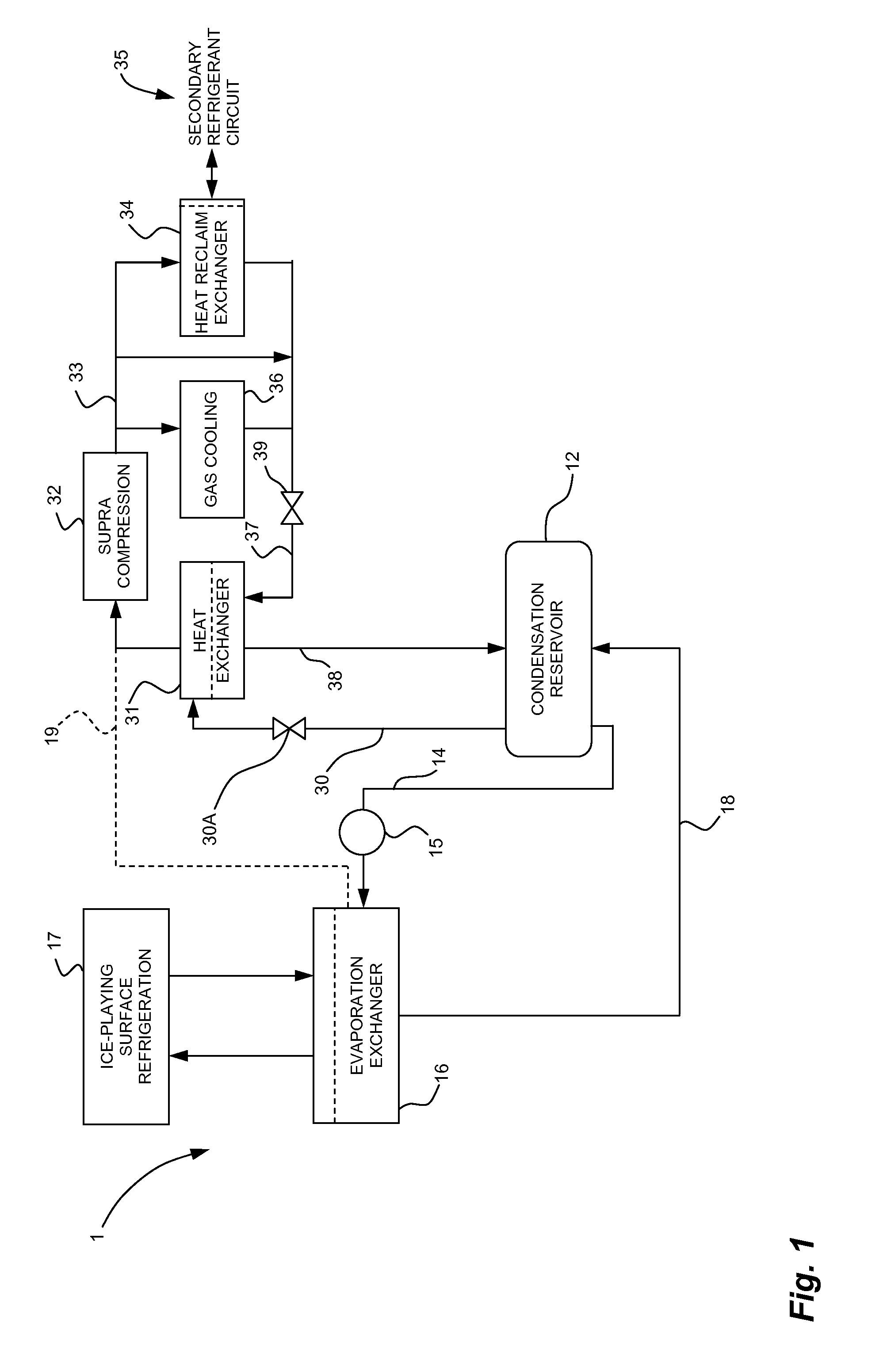 Co2 refrigeration system for ice-playing surfaces