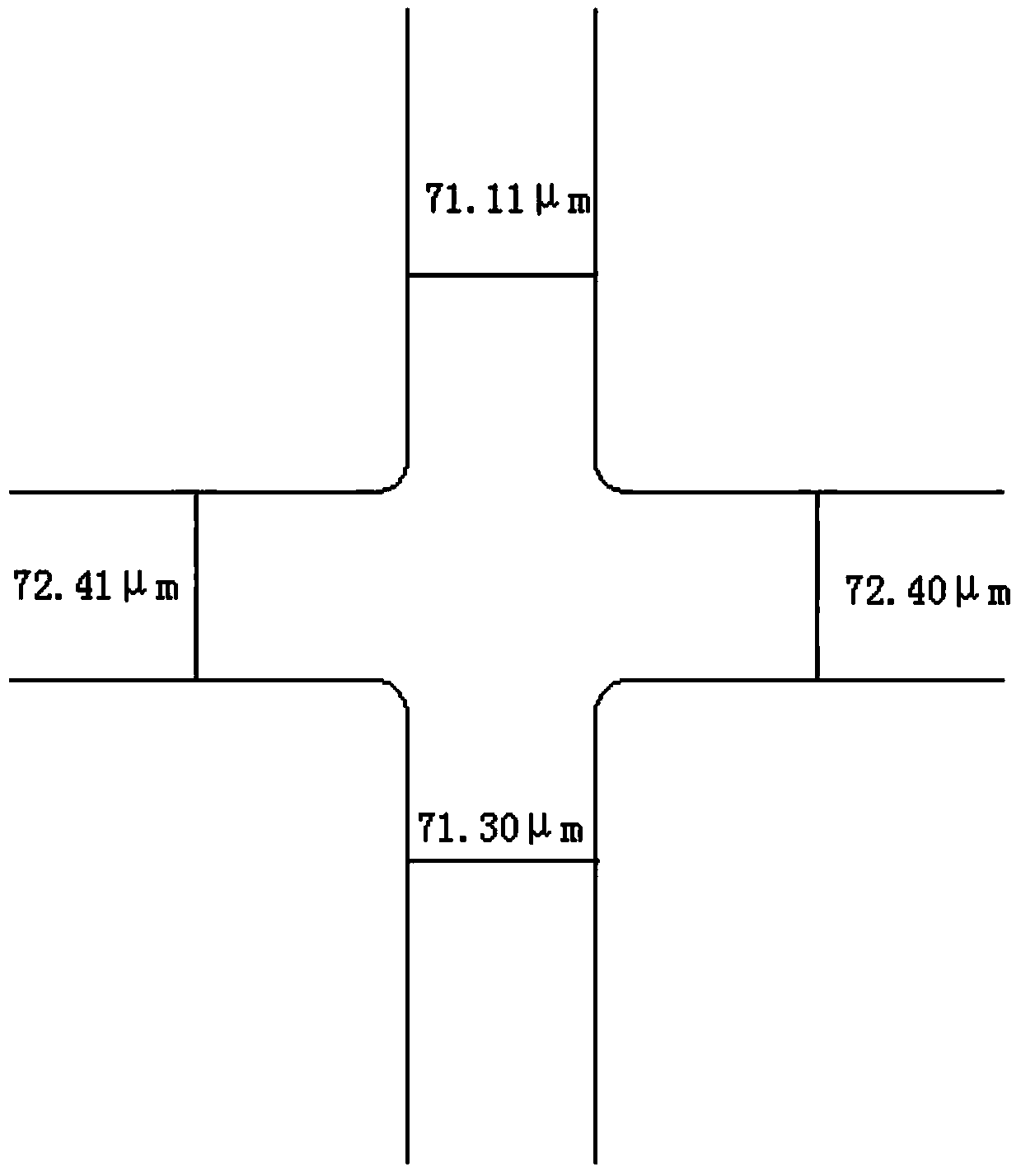 Non-selective wet etching solution for III-V semiconductor materials as well as preparation method and application of non-selective wet etching solution