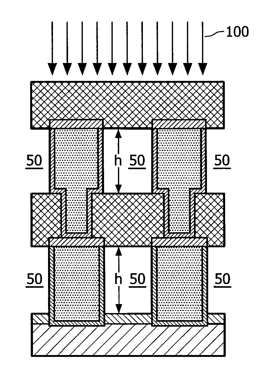 Method of manufacturing a device with a cavity