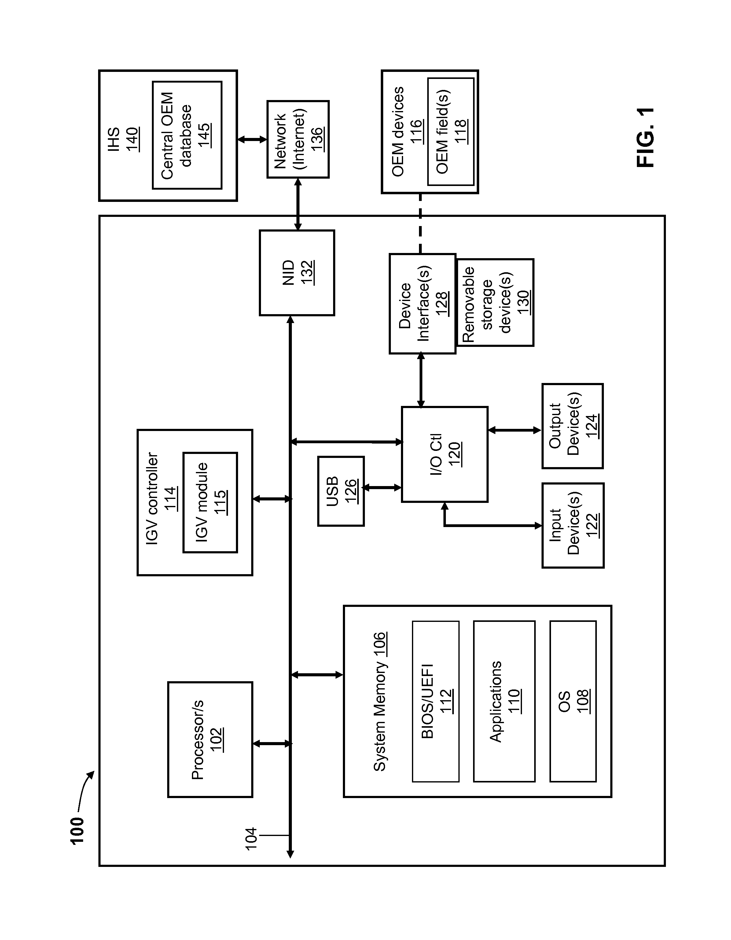 Secure Original Equipment Manufacturer (OEM) Identifier for OEM Devices