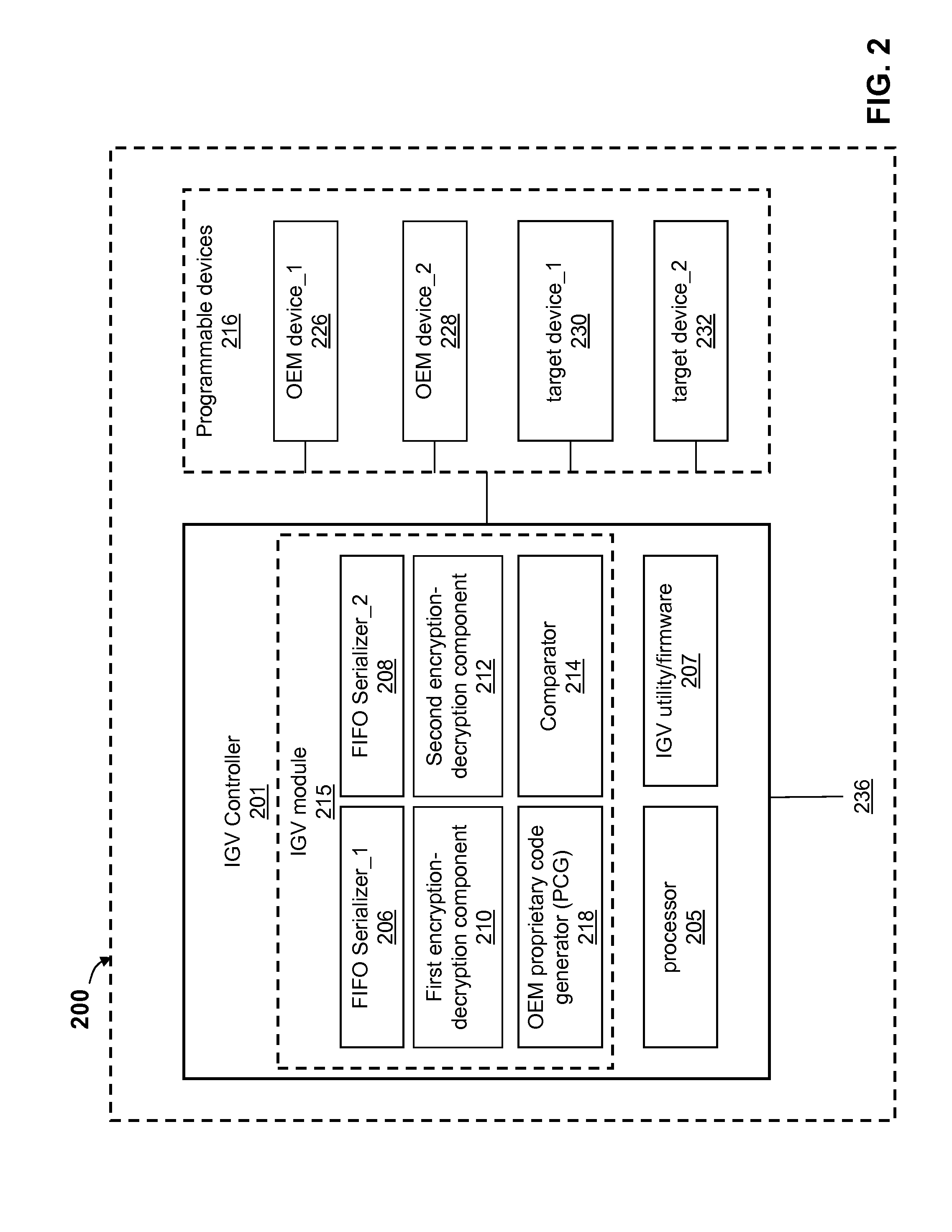 Secure Original Equipment Manufacturer (OEM) Identifier for OEM Devices