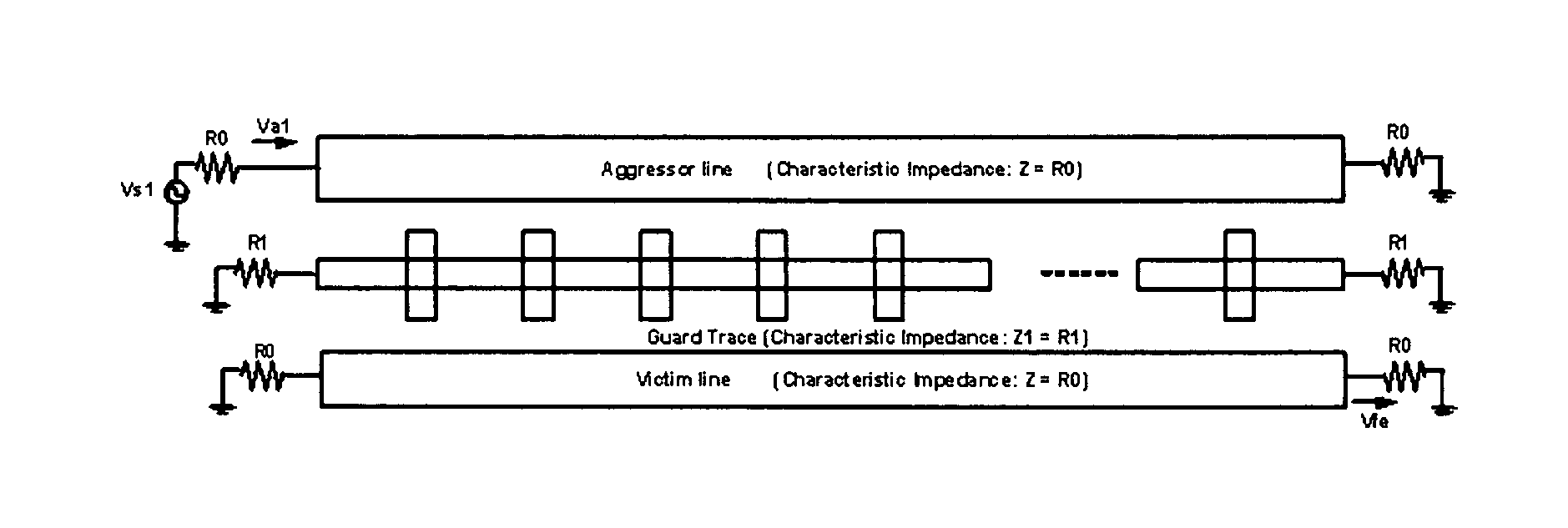 Guard trace pattern reducing the far-end cross-talk and printed circuit board including the pattern