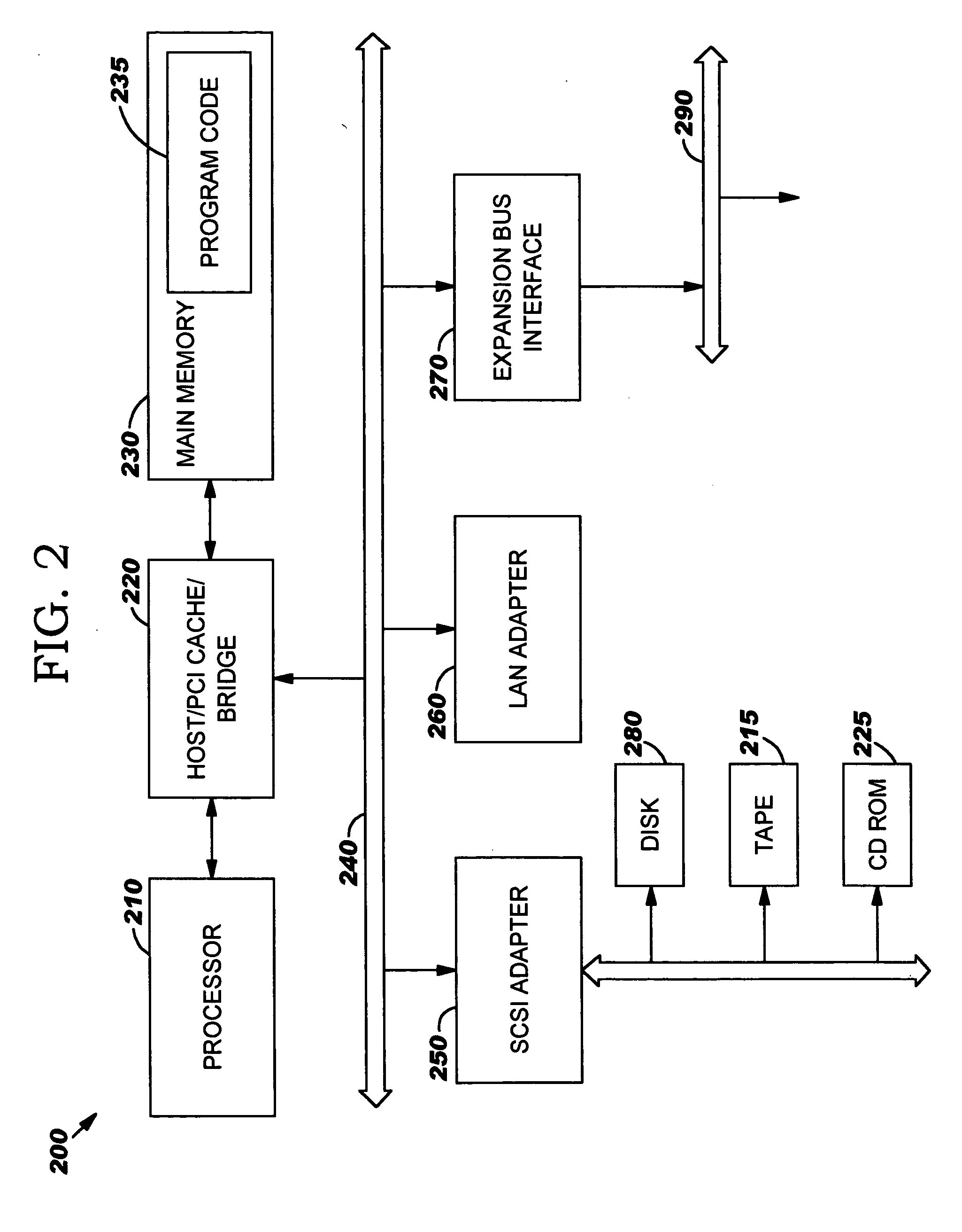 System, method and program product for satisfying a service requirement