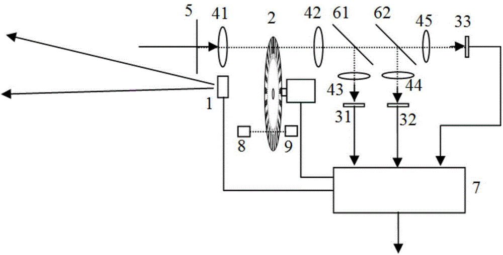 3D imaging optical radar system based on LED light source