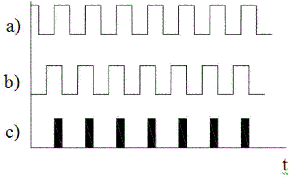 3D imaging optical radar system based on LED light source