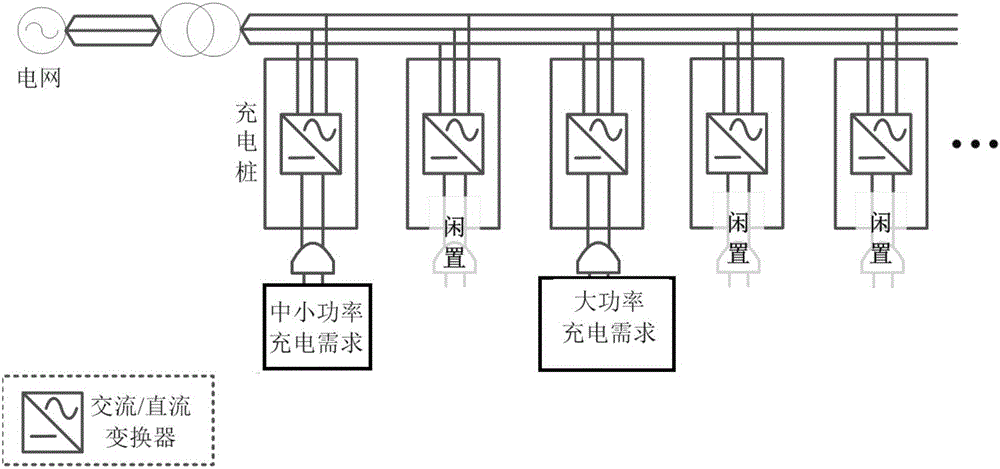 Multi-power-section parallel connection quick charging system and method