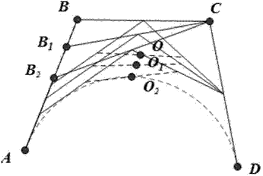 Bezier curve surface fitting method and system based on de Casteljau algorithm