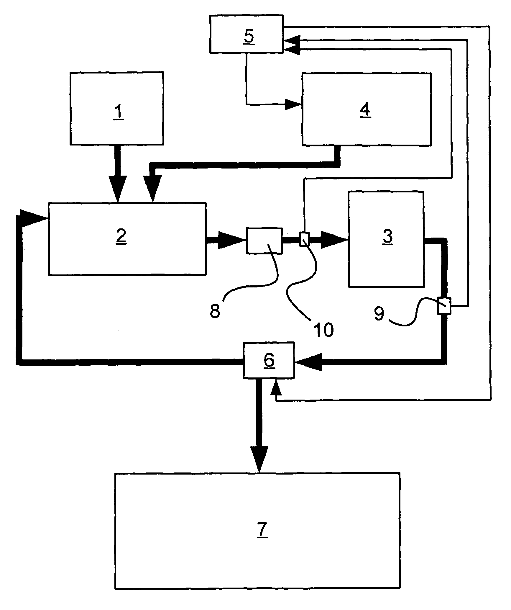 Method for the production of a fuel from vegetable oil