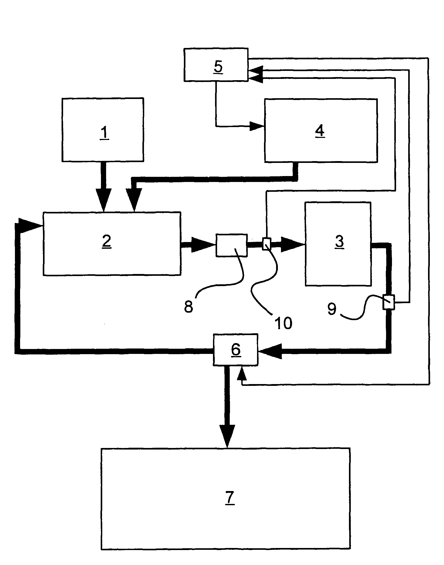 Method for the production of a fuel from vegetable oil