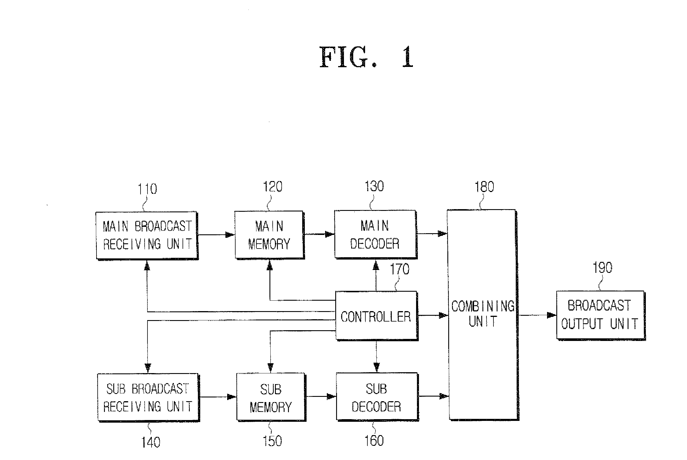 Broadcast receiving apparatus and method thereof