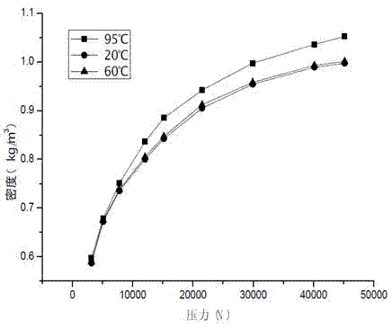 Method for preparing biomass briquette by utilizing high-calcium fly ash composite binder