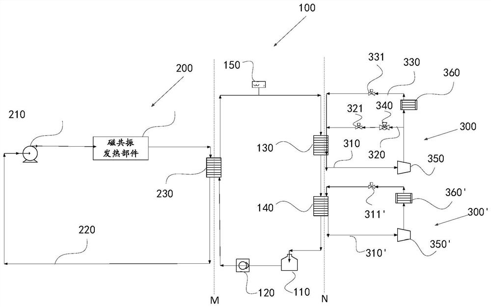 Cooling system and magnetic resonance equipment