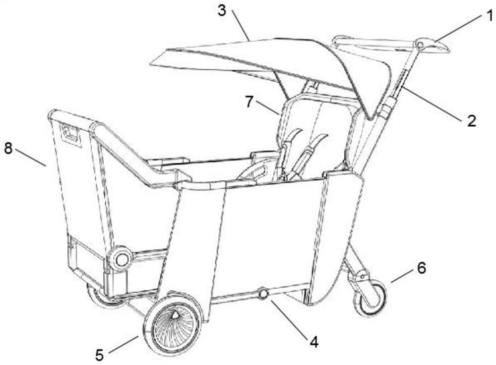 Multifunctional baby stroller