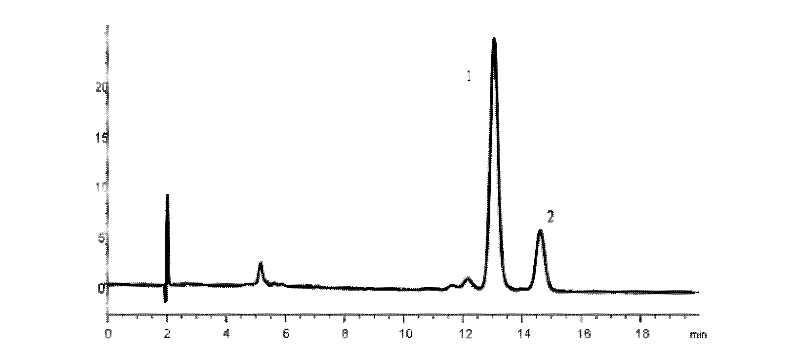 Phytoene dehydrogenase gene and application thereof