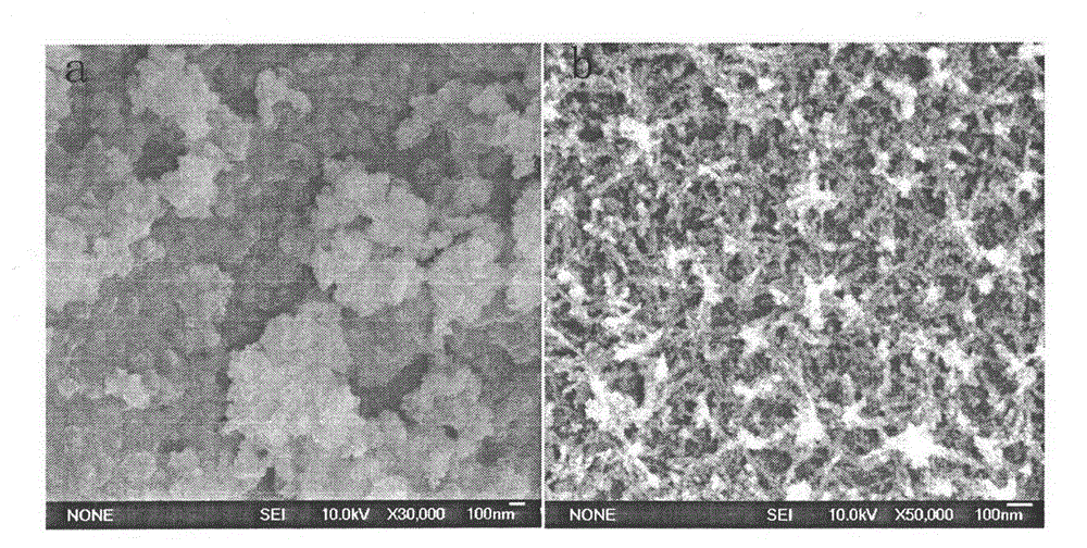 Manganese spinel nano material as well as preparation method and application of manganese spinel nano material