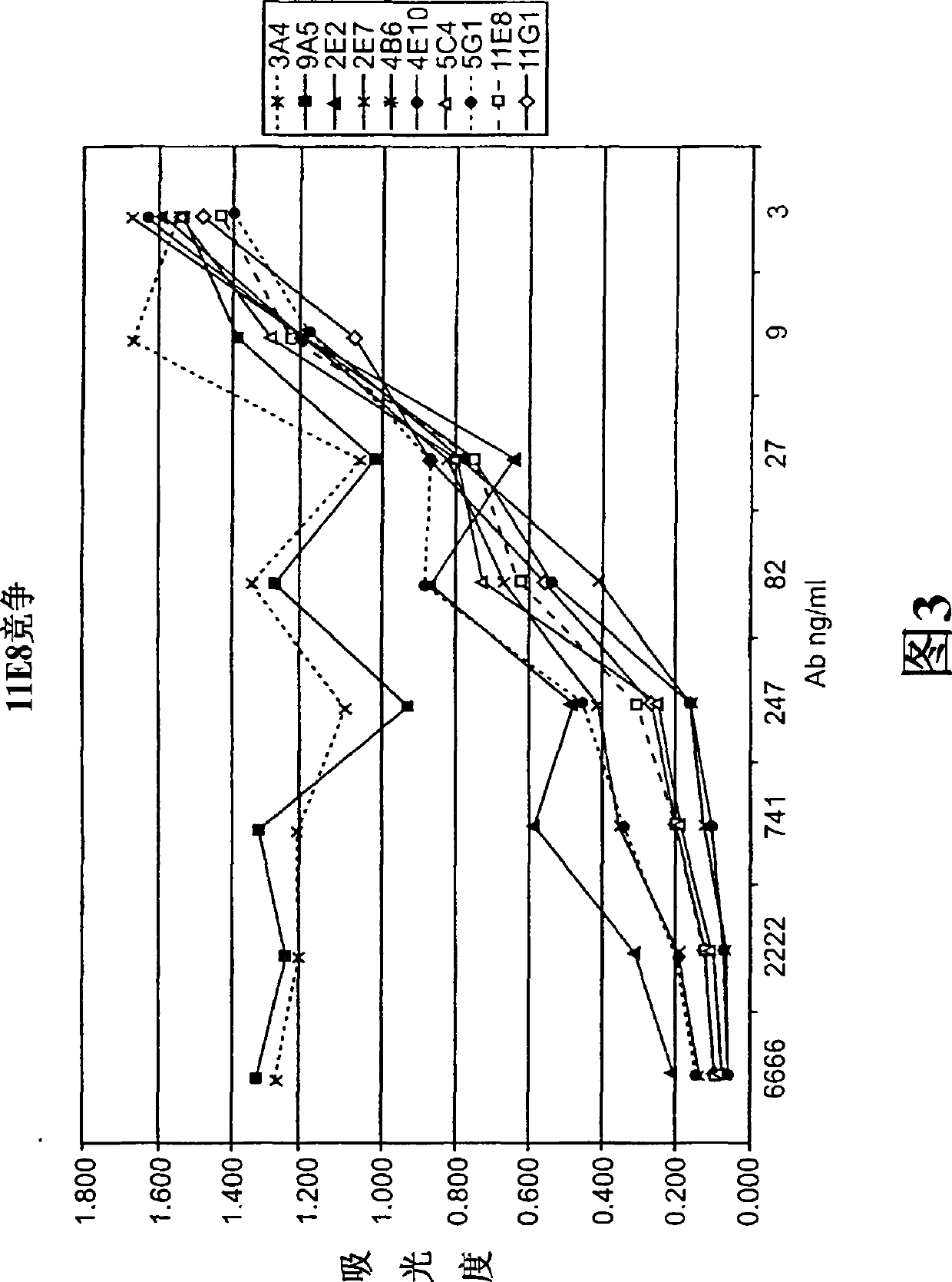 Human CTLA-4 antibodies and their uses