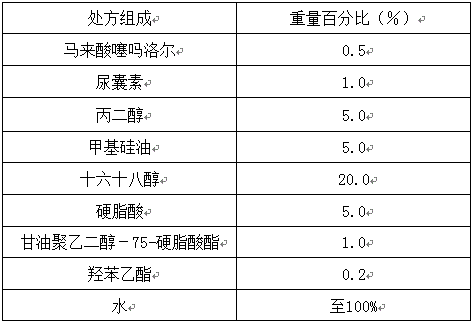 Pharmaceutical composition for external use