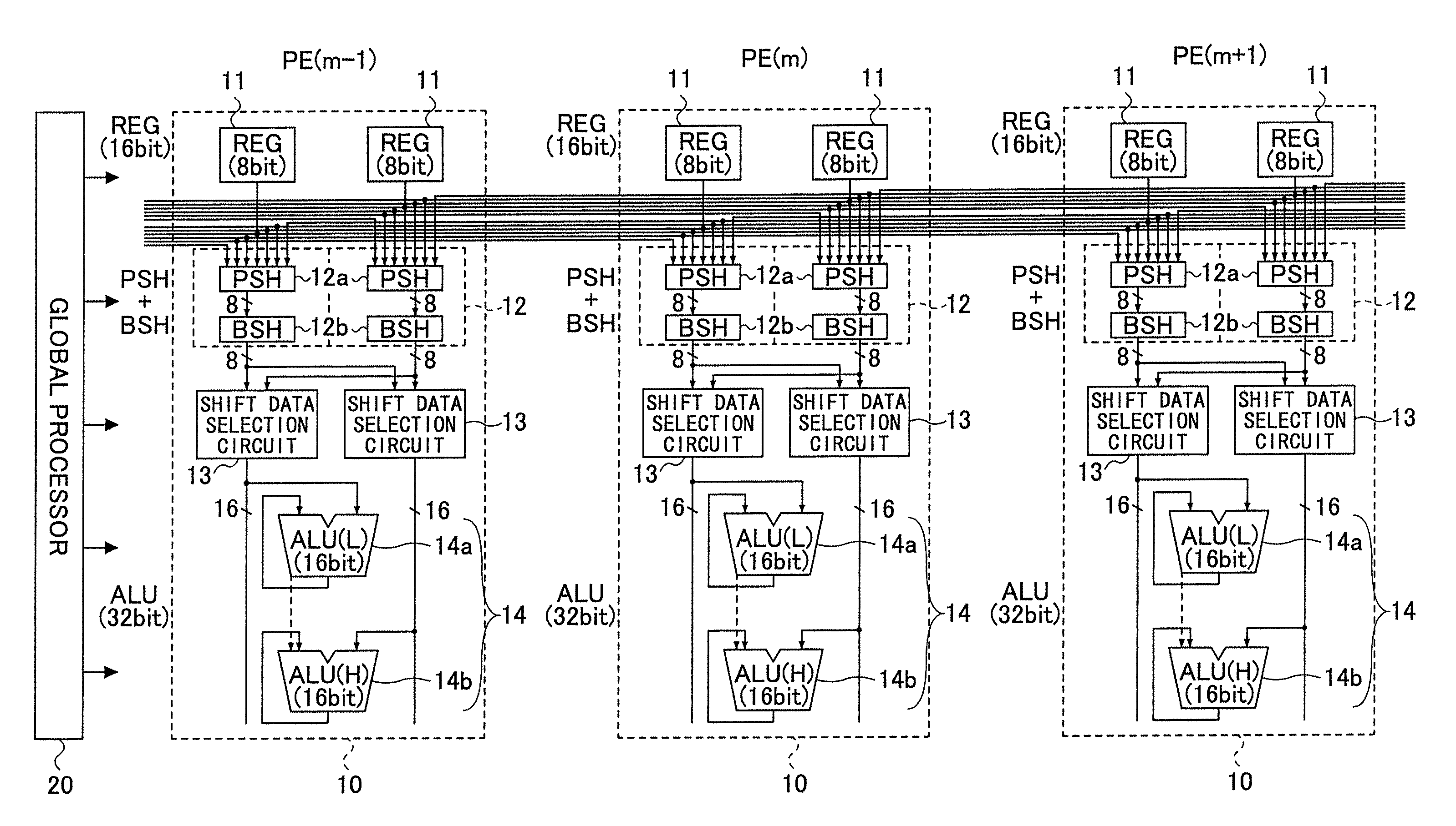 Simd microprocessor and data transfer method for use in simd microprocessor