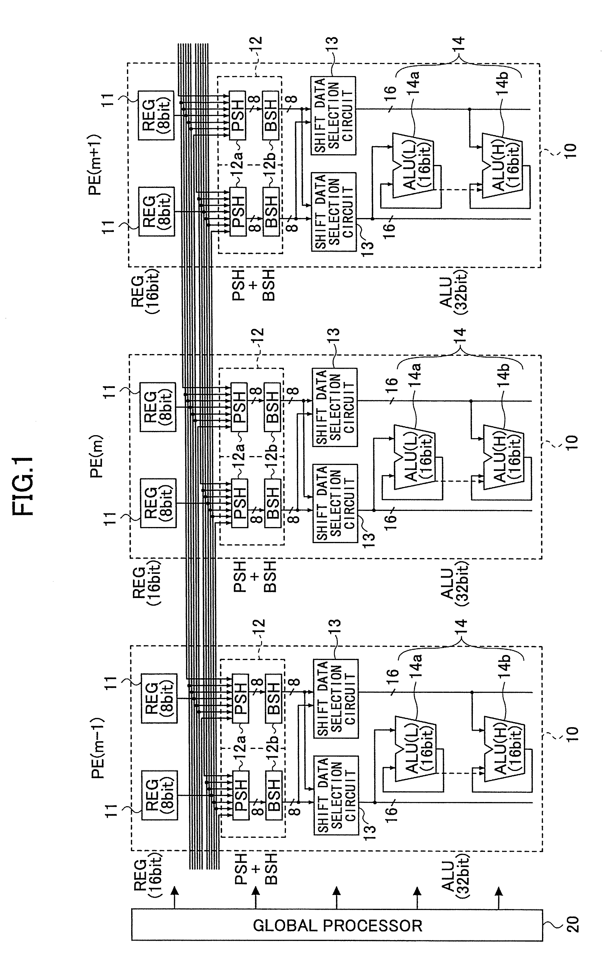 Simd microprocessor and data transfer method for use in simd microprocessor