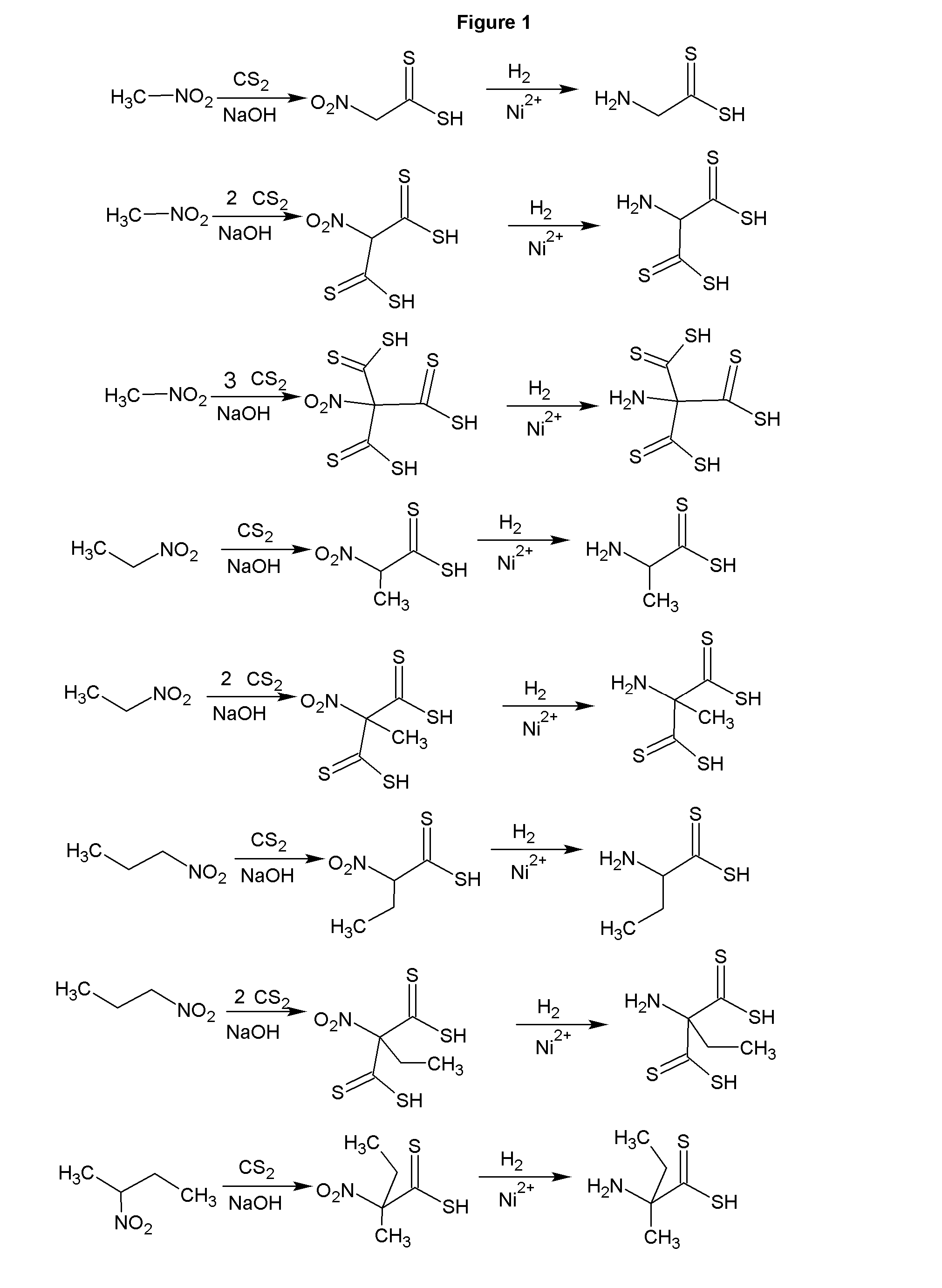 Carbondisulfide Derived Zwitterions