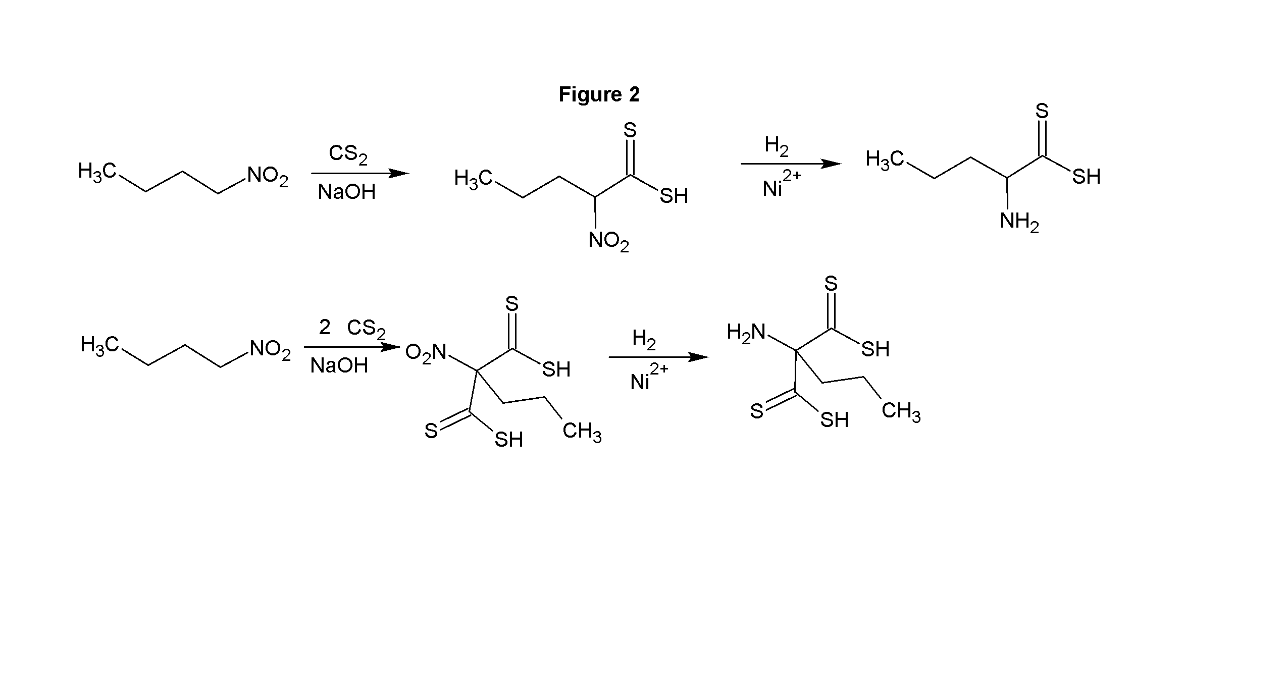 Carbondisulfide Derived Zwitterions