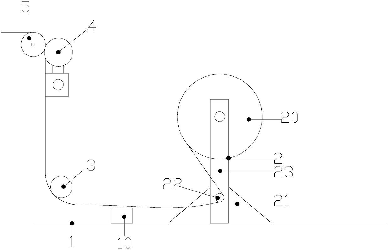 Output collection device for printing paper production equipment