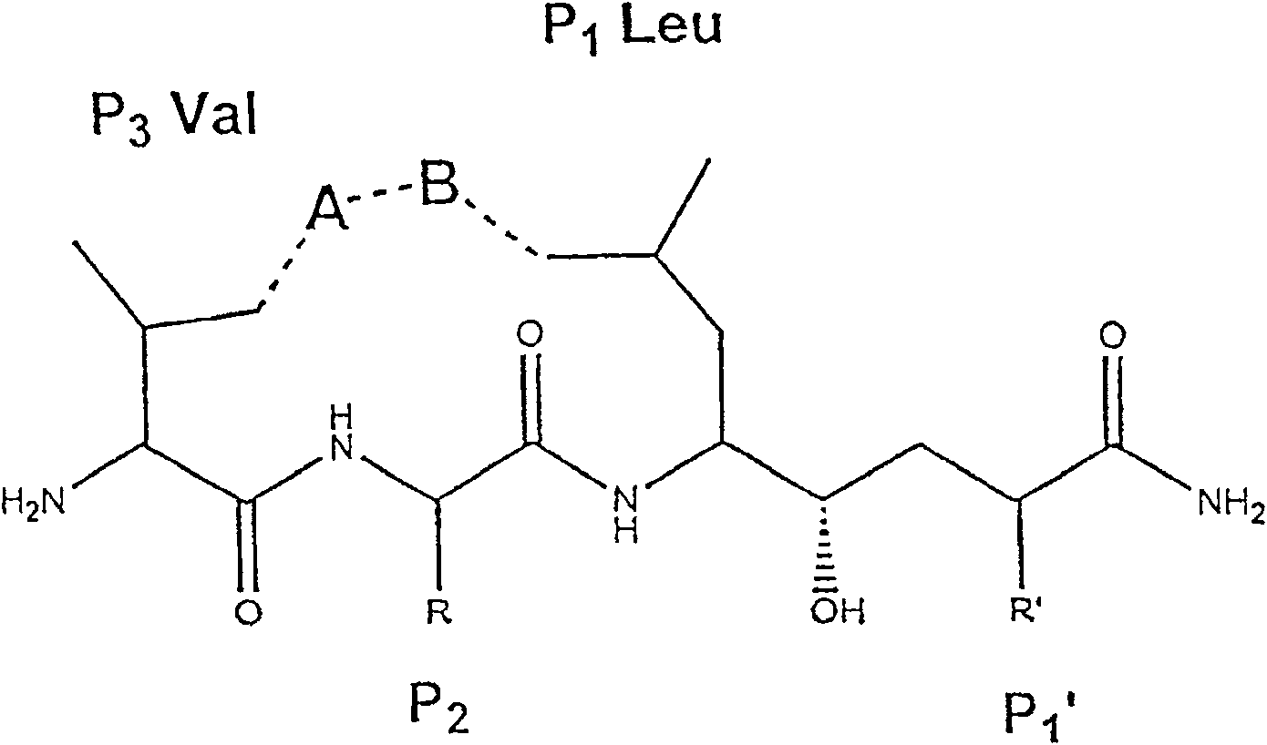 Inhibitors of MEMAPSIN2 and use thereof