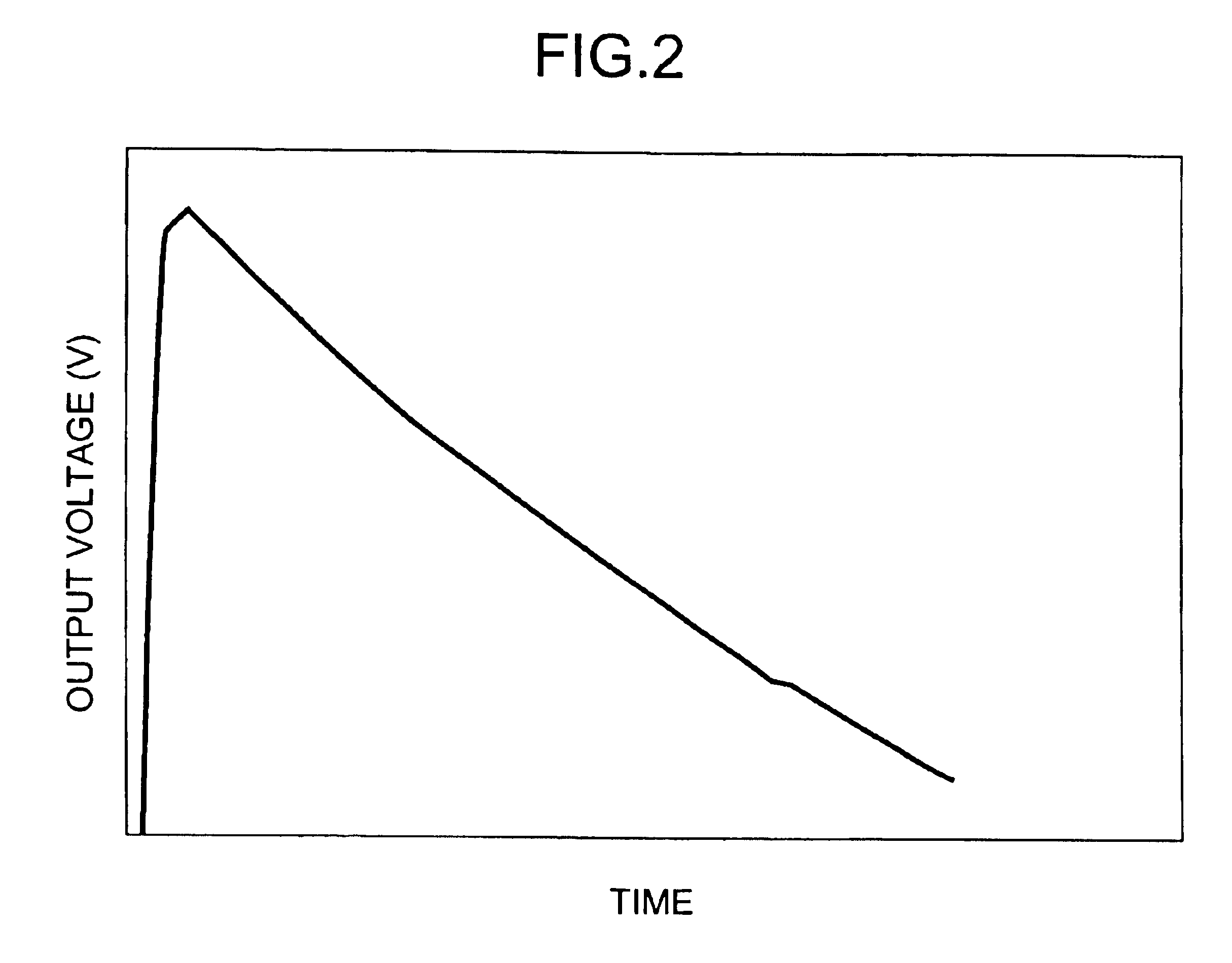 Power source inverter circuit