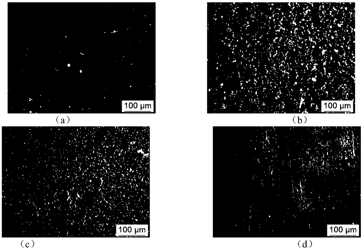 Composite pickling inhibitor containing Schiff base and preparation method of composite pickling inhibitor