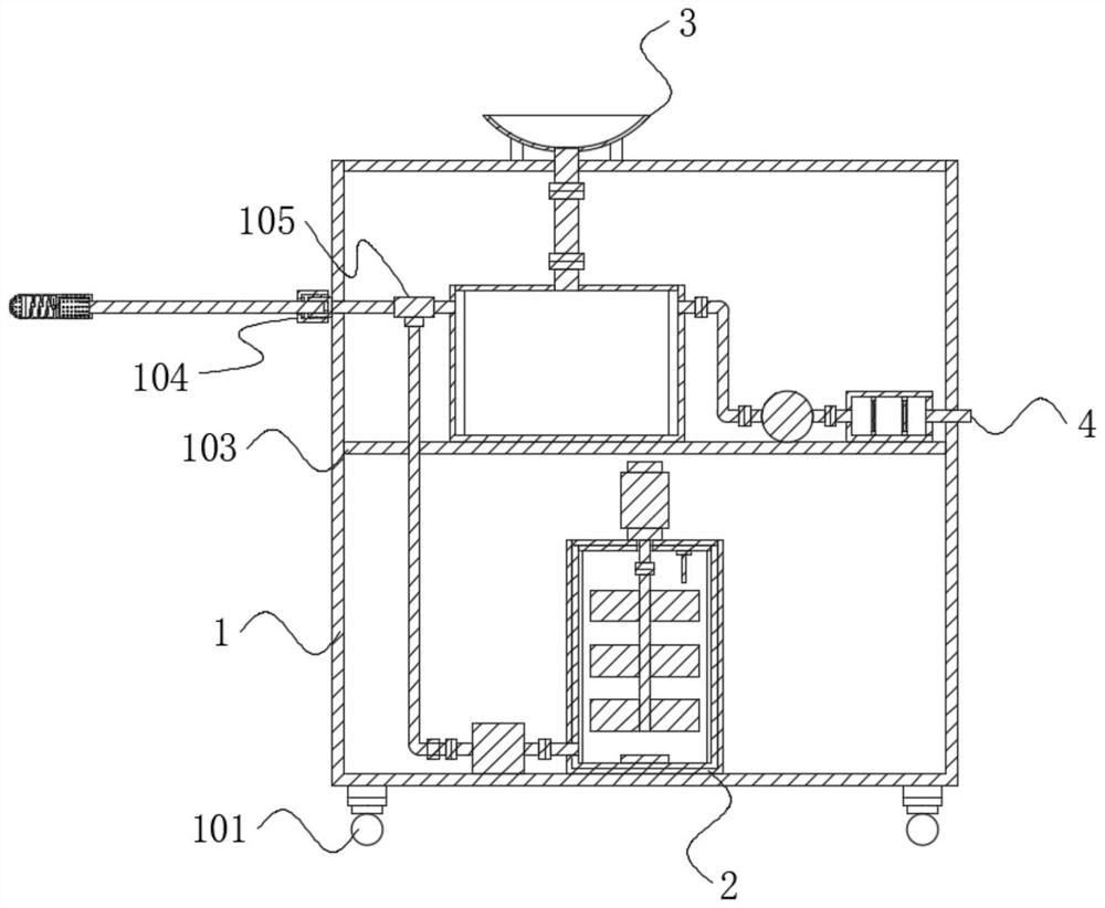 Gastric lavage device for emergency department of gastroenterology and use method of gastric lavage device