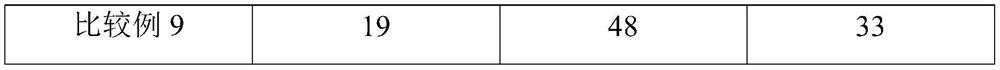 Anti-inflammatory and analgesic medicinal liquor and preparation method thereof