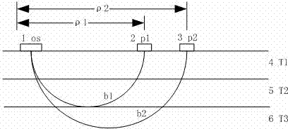 Blood oxygen blood volume absolute amount detection device and method thereof