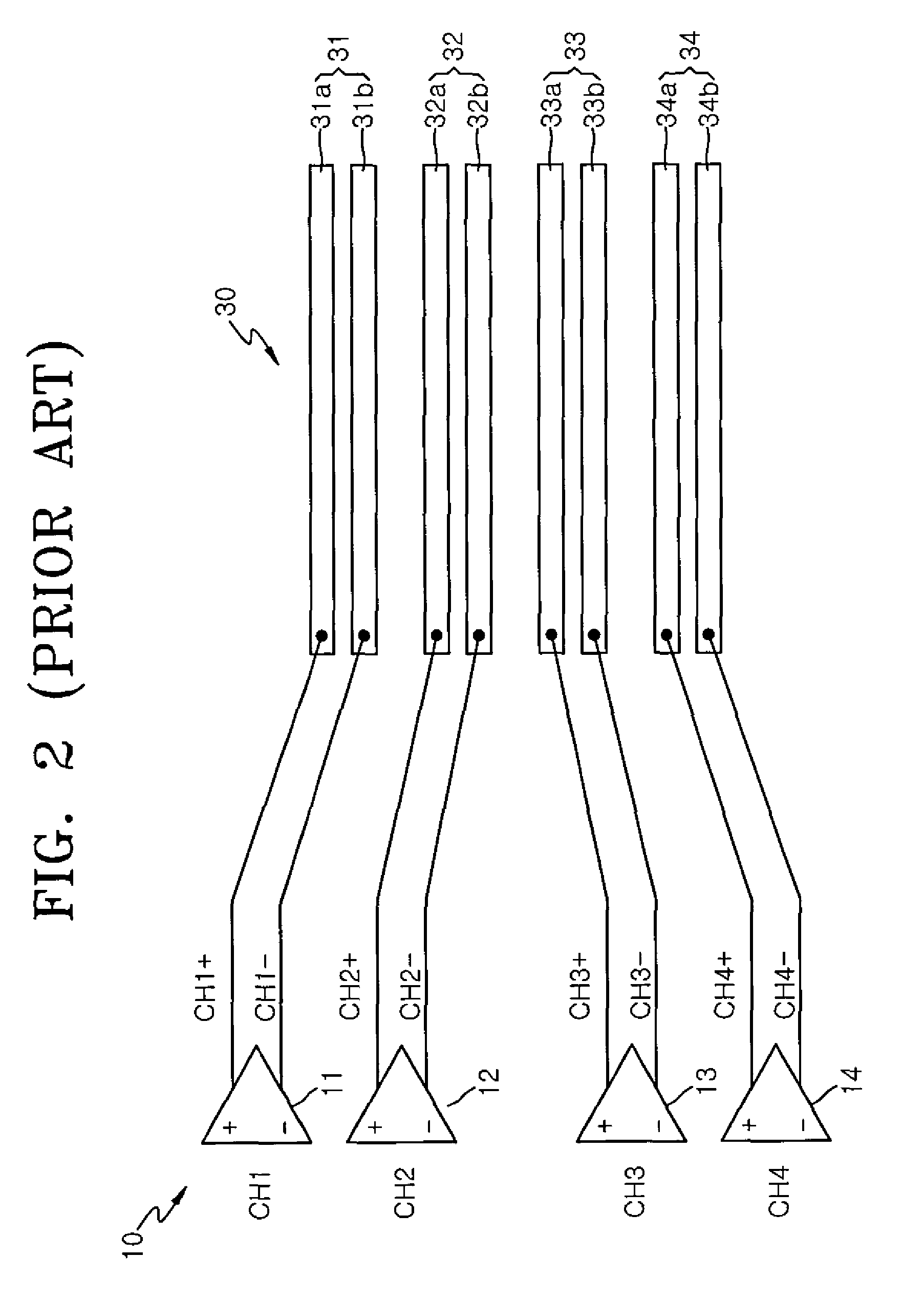 Input and output driver circuits for differential signal transfer, and differential signal transfer apparatus and methods