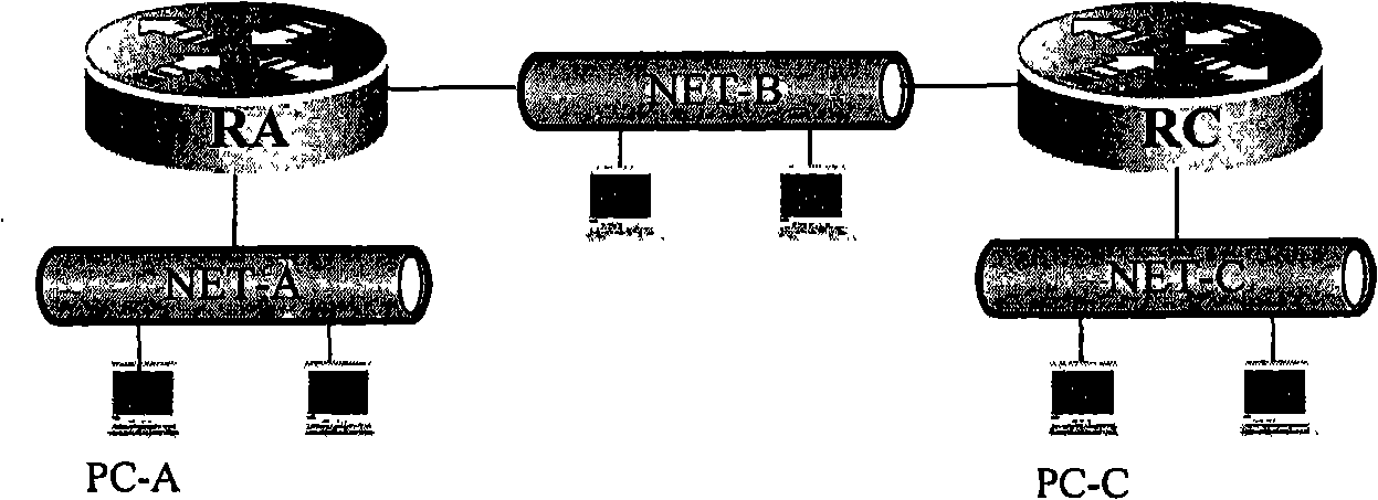 Method, apparatus and system for improving routing convergence speed of route information protocol