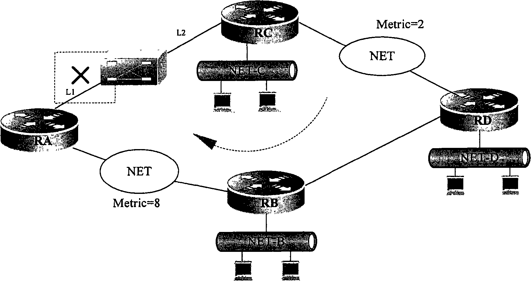 Method, apparatus and system for improving routing convergence speed of route information protocol