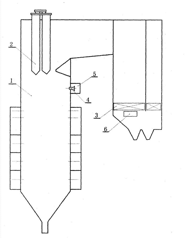 Flue gas recirculating temperature-regulation system of novel double reheating power station boiler