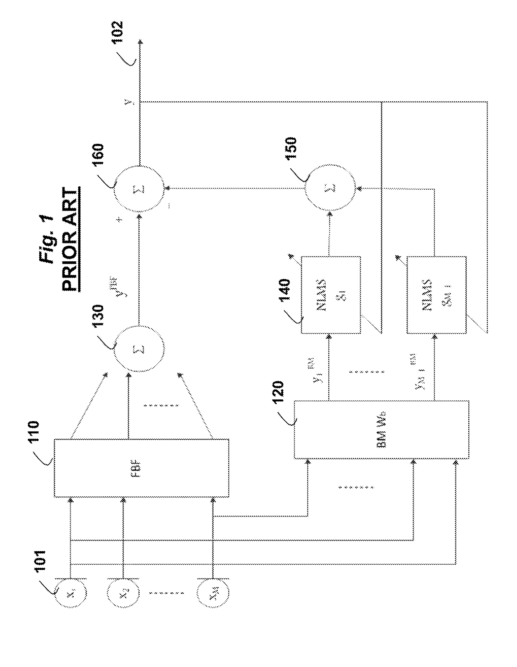 Method and System for Reducing Interference and Noise in Speech Signals