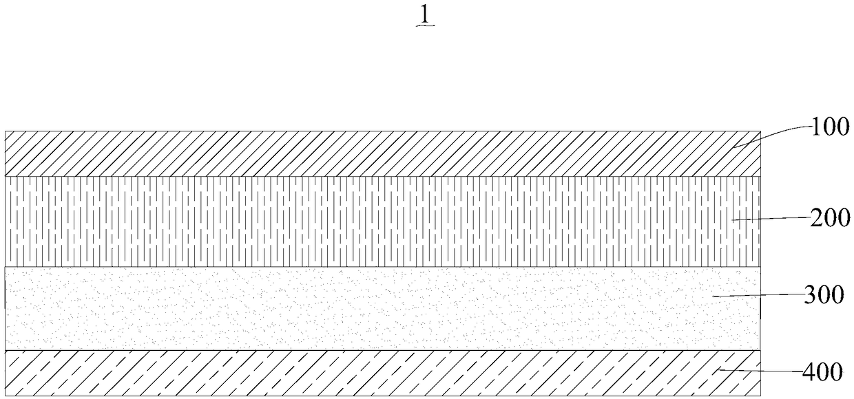 Matte printing ink, preparation method thereof and shading adhesive tape