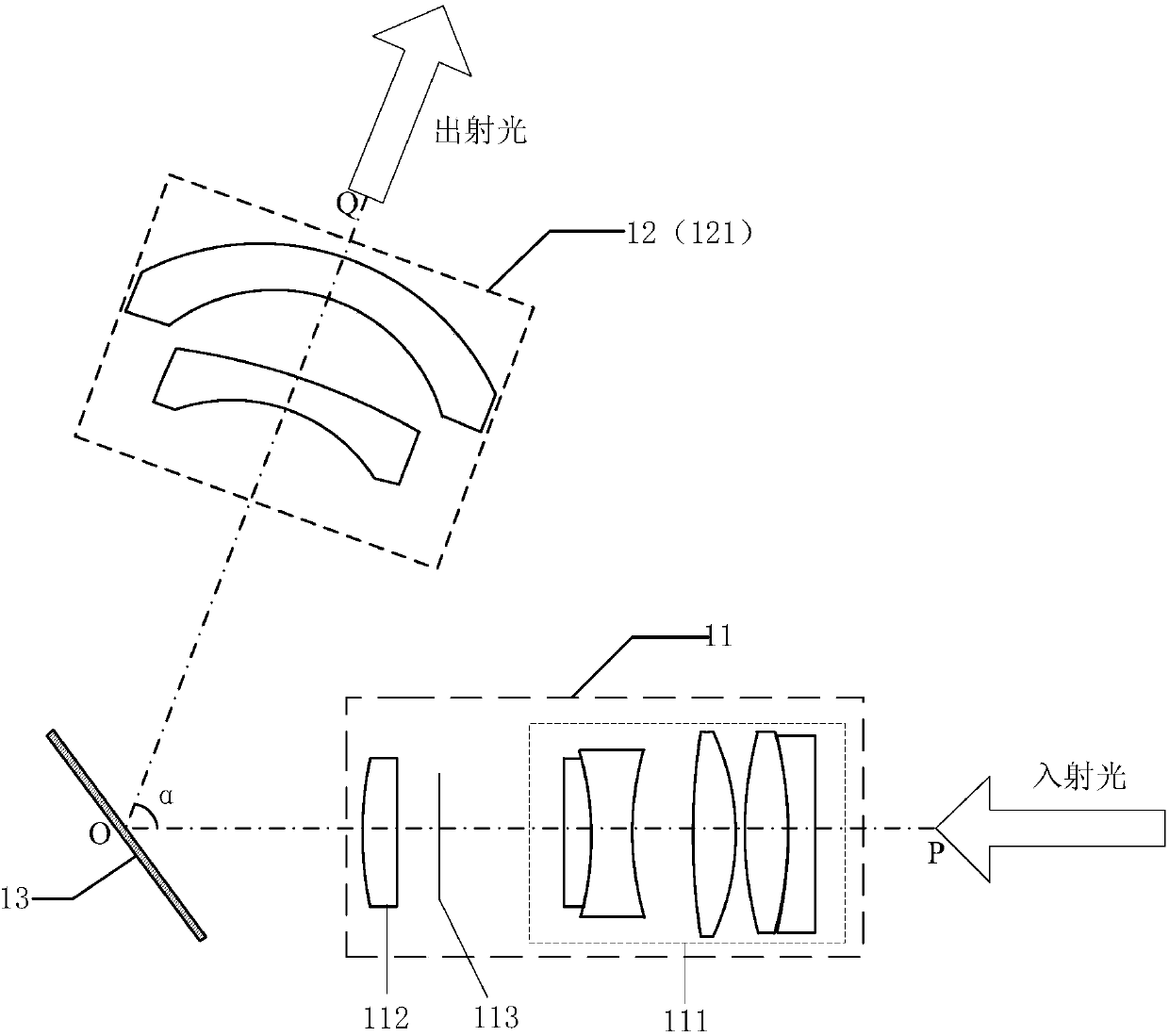 Projection lens and projection system