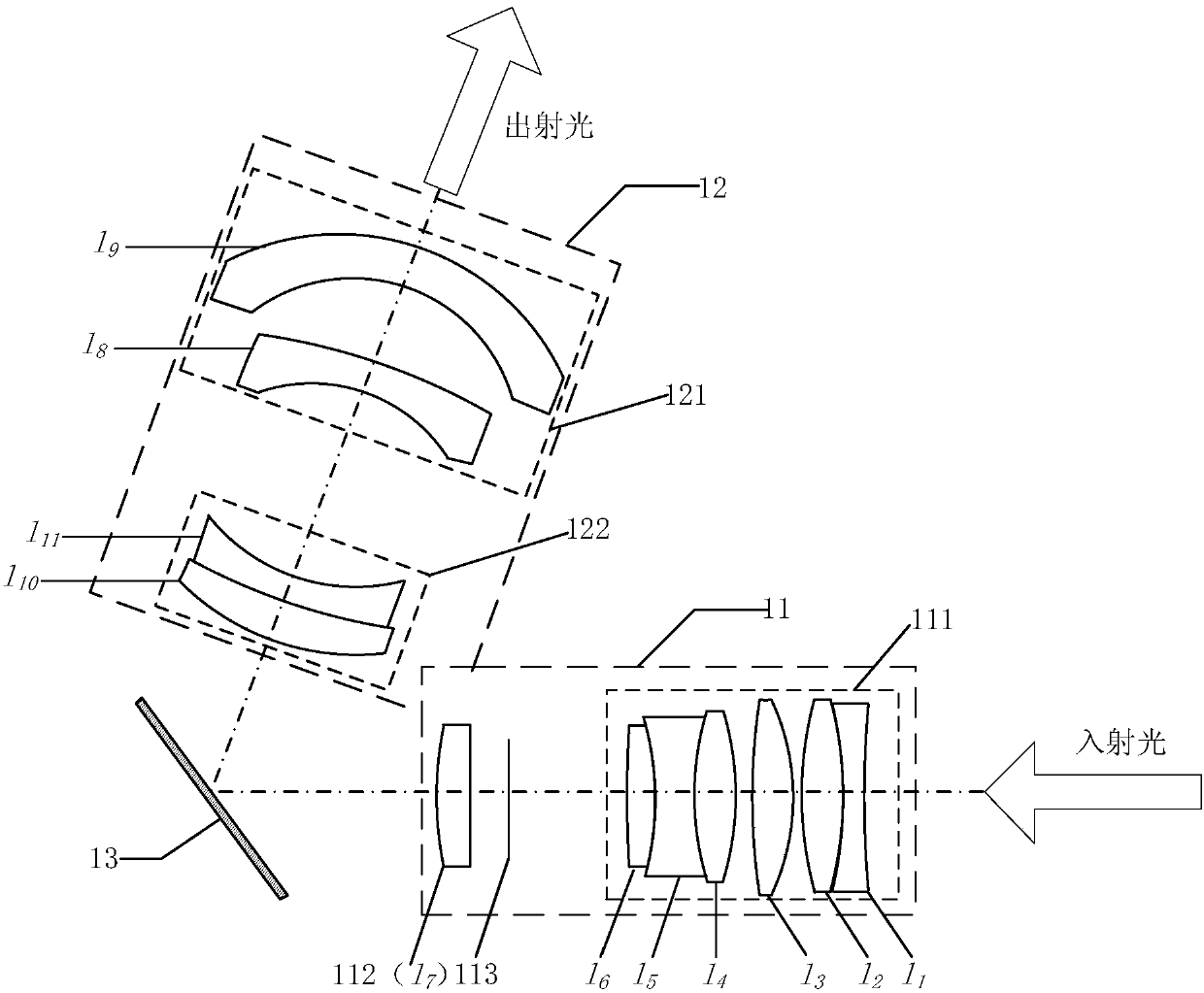 Projection lens and projection system