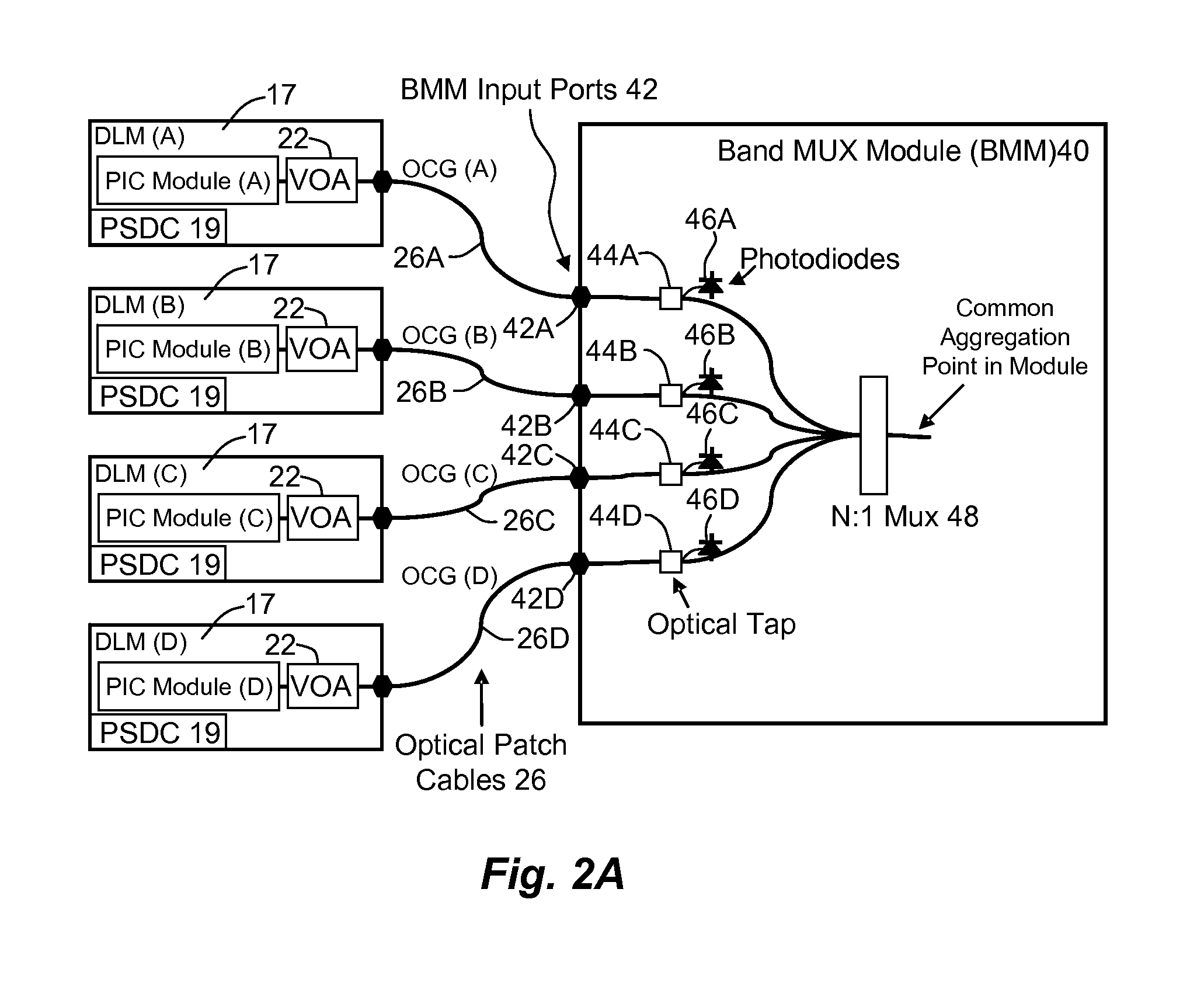 Optical autodiscovery for automated logical and physical connectivity check between optical modules